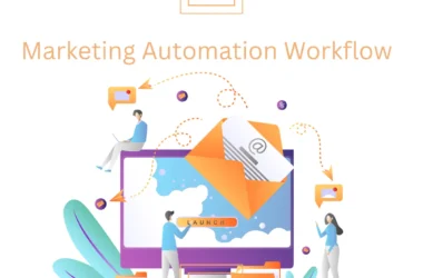 2025 marketing automation workflow diagram illustrating customer segmentation, email triggers, and campaign optimization.